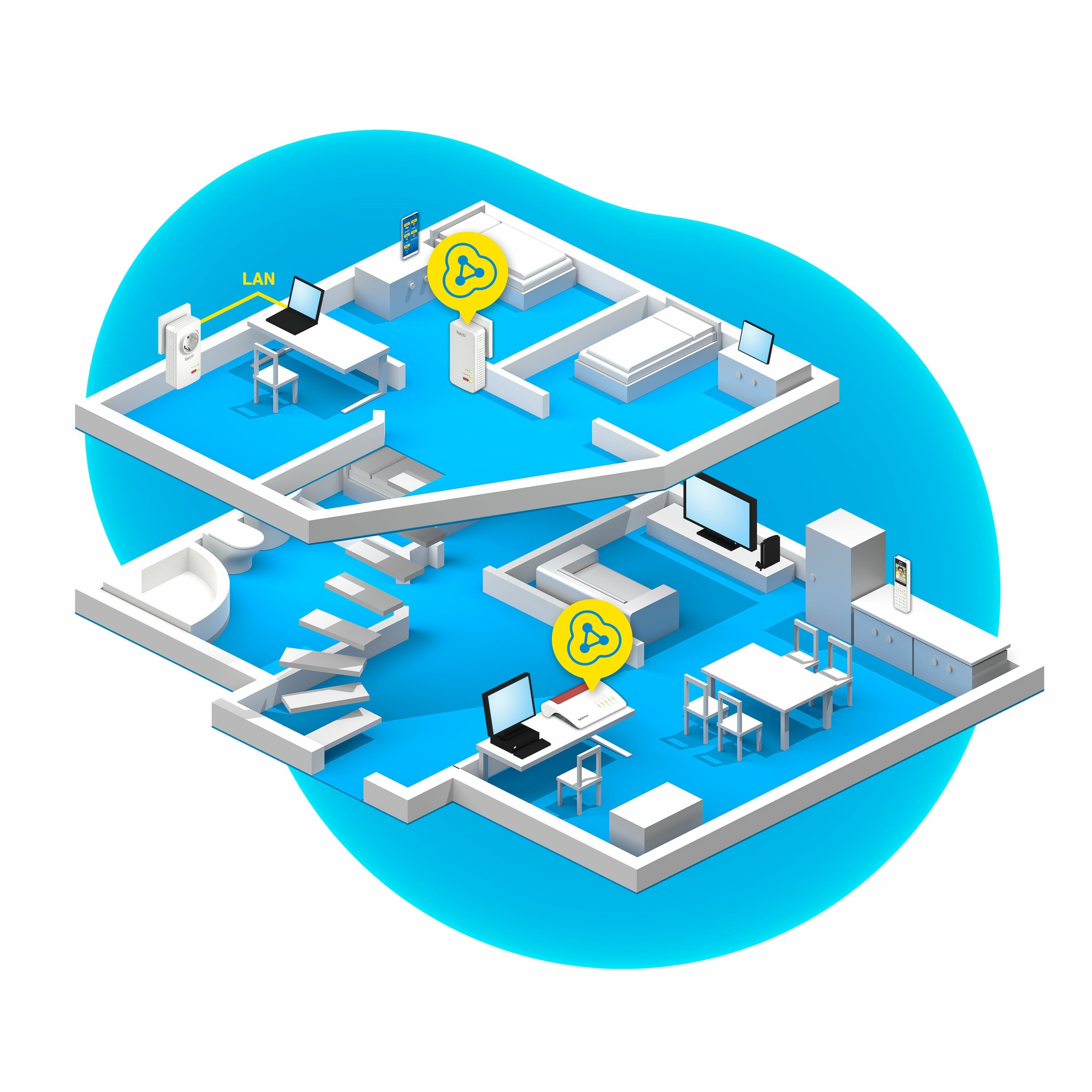 Avm Fritz! Powerline 1260e Wlan Set International 1200mbit/S Ethernet Wifi Blanco 2pieza(S) Adaptador De Red Powerline