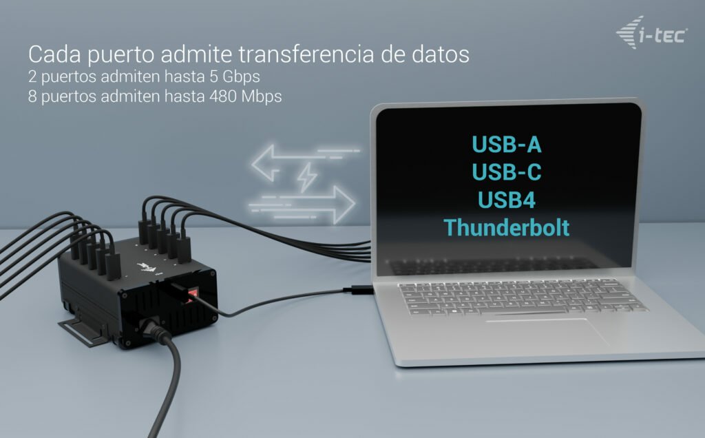 I-Tec Usb-C Usb-A Metal Charging+Data Hub 15w Per Port 10x Usb-C Integrated Power Adapter 180w