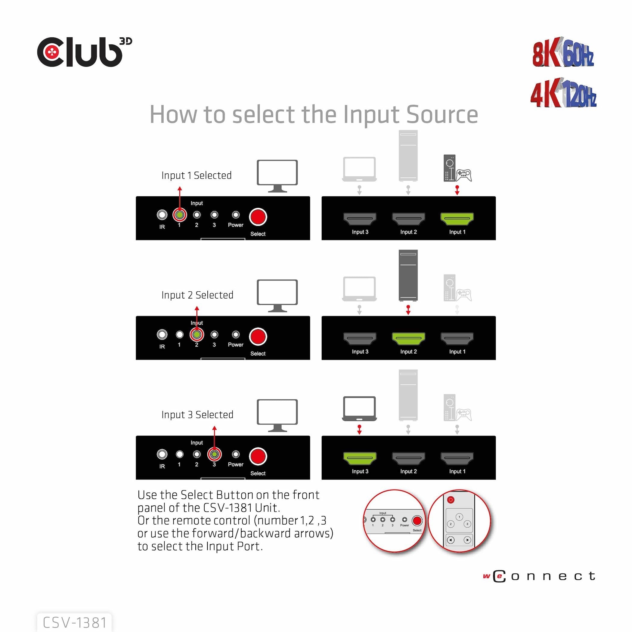 EAN 8719214472719 - CLUB3D 3 to 1 HDMI 8K60Hz Switch interruptor KVM Negro imagen 12