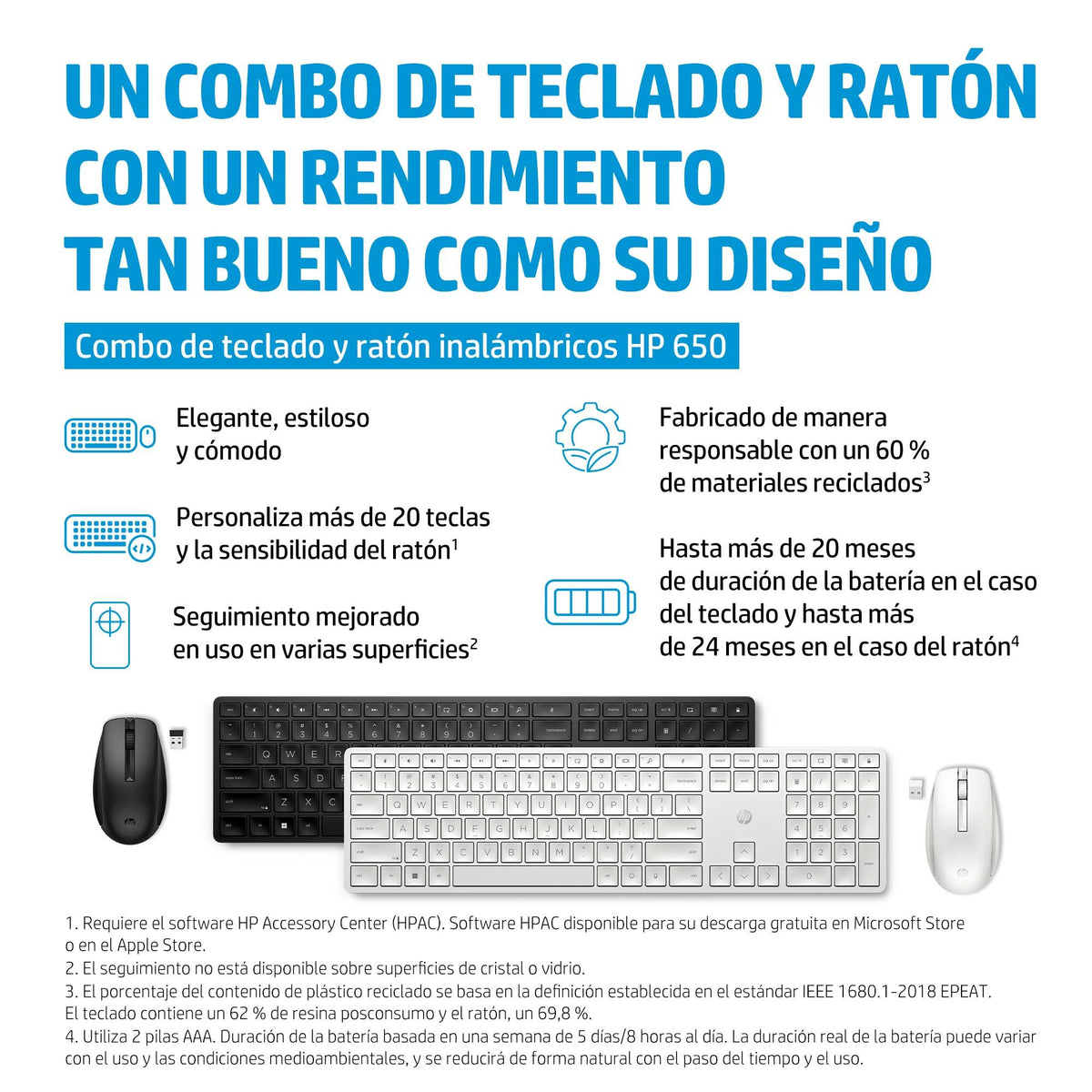 EAN 0196188141199 - HP 650 Wireless Keyboard and Mouse Combo Black teclado Ratón incluido Hogar RF inalámbrico Negro imagen 4