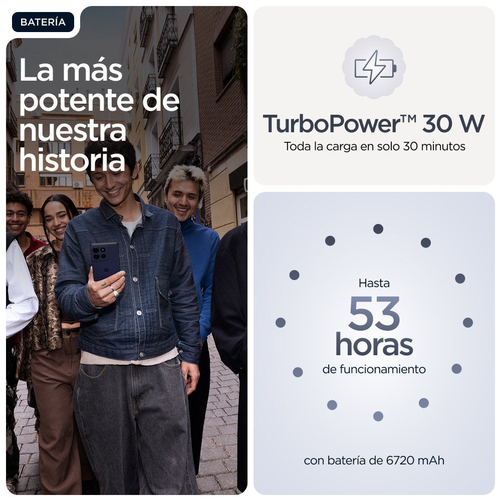 EAN 840023297465 - Motorola moto g86 power 5G 16,9 cm (6.67") SIM doble Android 15 USB Tipo C 8 GB 512 GB 6720 mAh Azul imagen 22