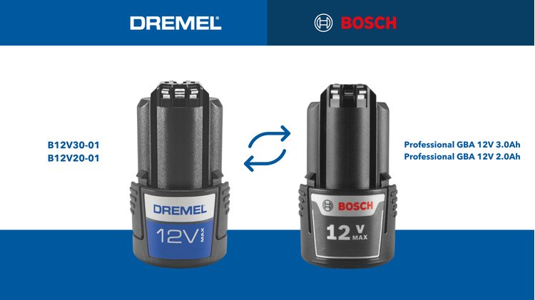 EAN 8710364082834 - Dremel F0138240JA multiherramienta oscilante Gris, Negro, Azul 35000 OPM imagen 7