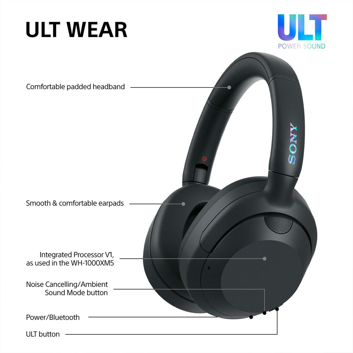 EAN 4548736156432 - Sony WHULT900NB Auriculares Inalámbrico y alámbrico Diadema Llamadas/Música Bluetooth Negro imagen 9