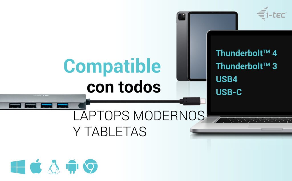 I-Tec Usb-C Metal Nano Dock 2x Hdmi 1x Glan 2x Usb 3.2 2x Usb 2.0 1x Usb-C 3.2 Gen.1 Data 1x Usb-C 100w Pd + Charger 100w