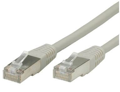 Roline Cable De Red Kat.6 Class E S Ftp Pimf Grau 20m