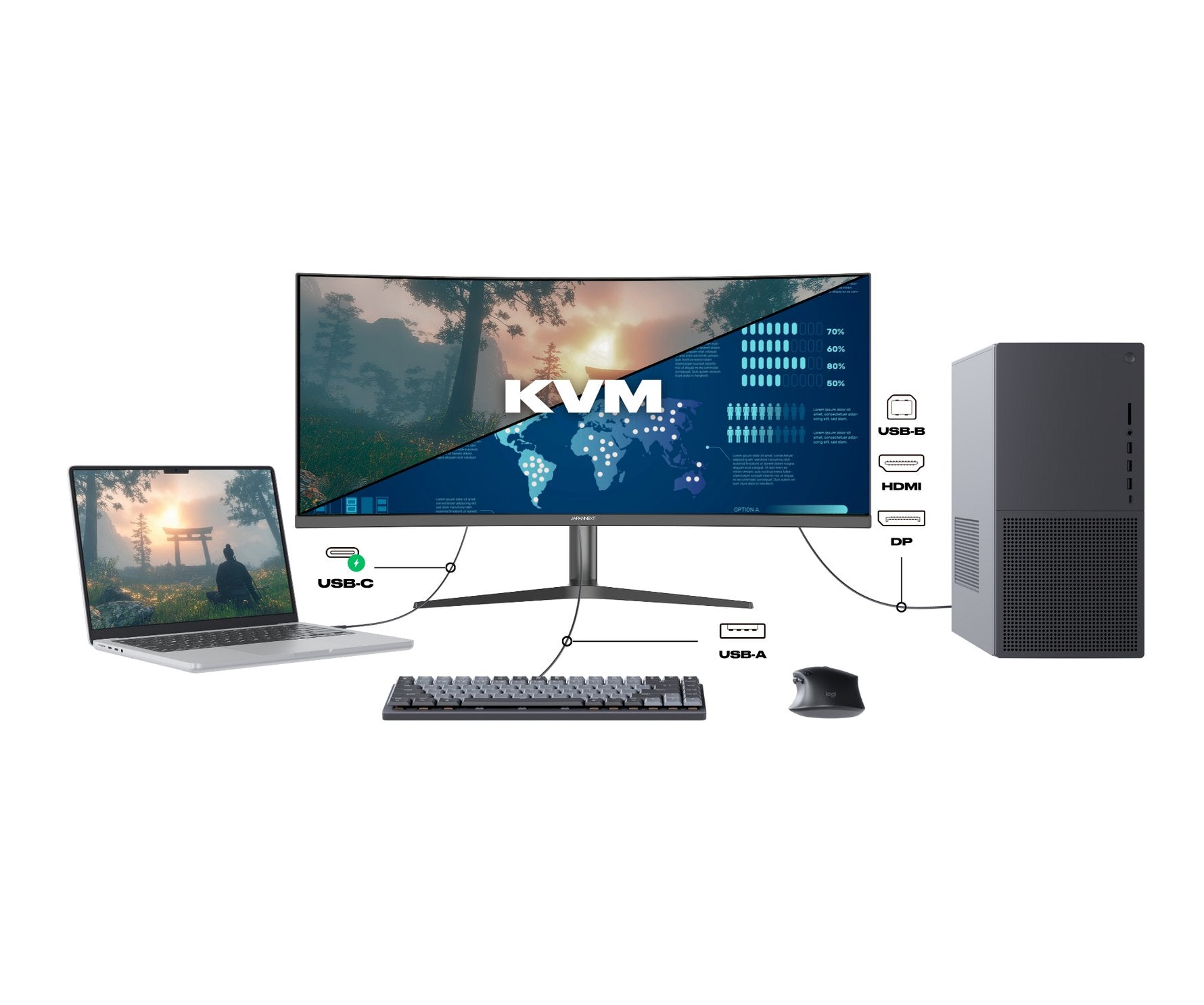 EAN 4589511168998 - JAPANNEXT JN-IB375C144UQR-H pantalla para PC 96,5 cm (38") 3840 x 1600 Pixeles UltraWide Quad HD+ LCD Neg imagen 5