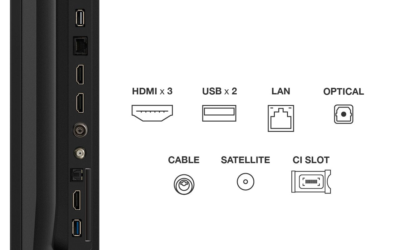 EAN 5901292528362 - TCL P6K 75P6K Televisor 190,5 cm (75") 4K Ultra HD Smart TV Wifi Negro imagen 5
