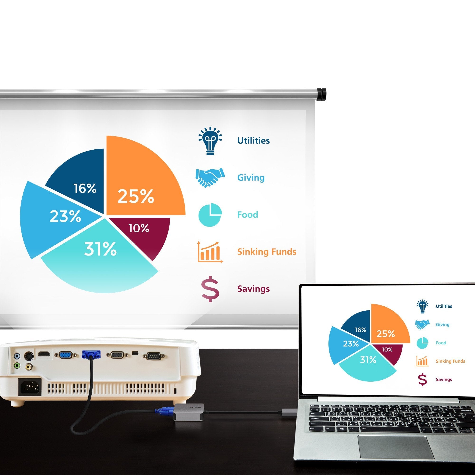 Aten Uc3002a Adaptador Usb-C A Vga