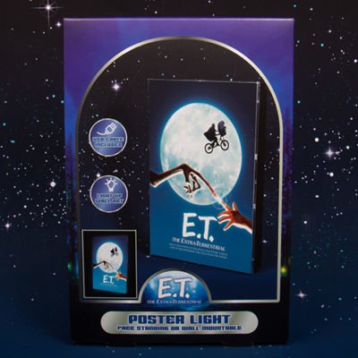 Et Poster Con Luz Fizz