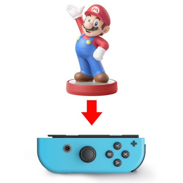 Gamepad Nintendo Switch Joy-Con Azul/Rojo