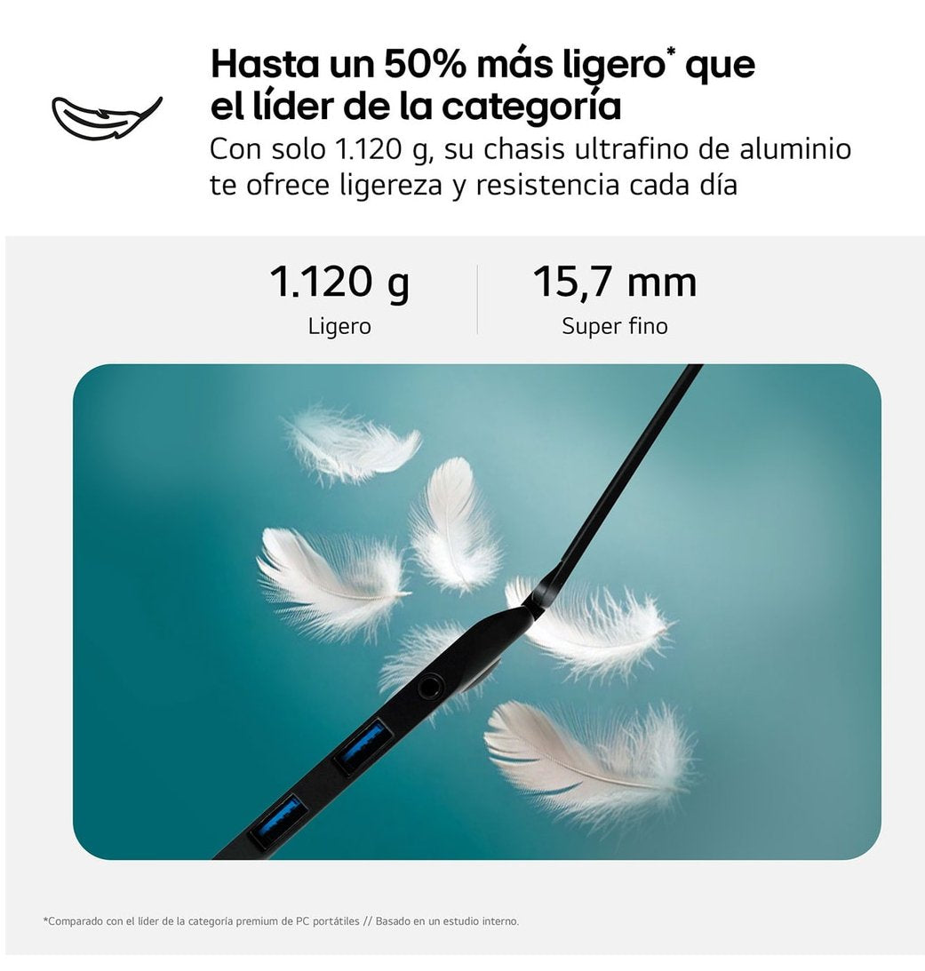 EAN 8806096666722 - LG Gram 14ZD90T-G.AX88B ordenador portatil Intel Core Ultra 7 255H Portátil 35,6 cm (14") WUXGA 32 GB LPD imagen 2