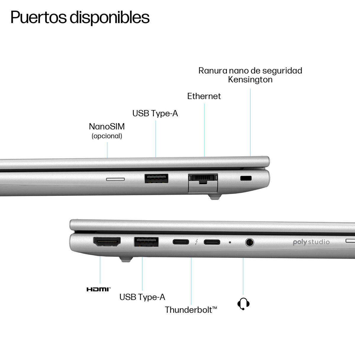 EAN 0821844212929 - HP EliteBook 6 G1i 14 inch Notebook AI PC Wolf Pro Security Edition Intel Core Ultra 5 225U Portátil 35,6 imagen 4