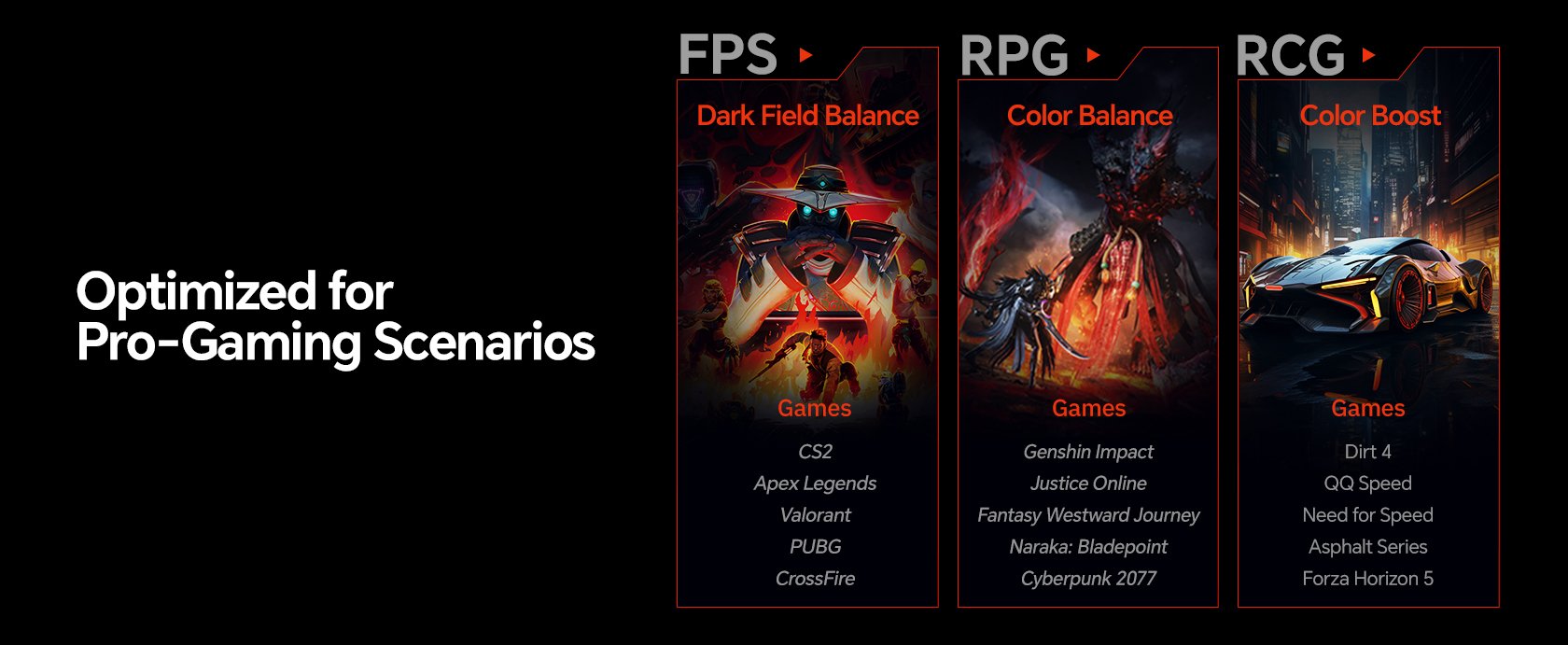 Koorui G2721p Qhd Gaming Monitor 68,6 Cm (27 Zoll)