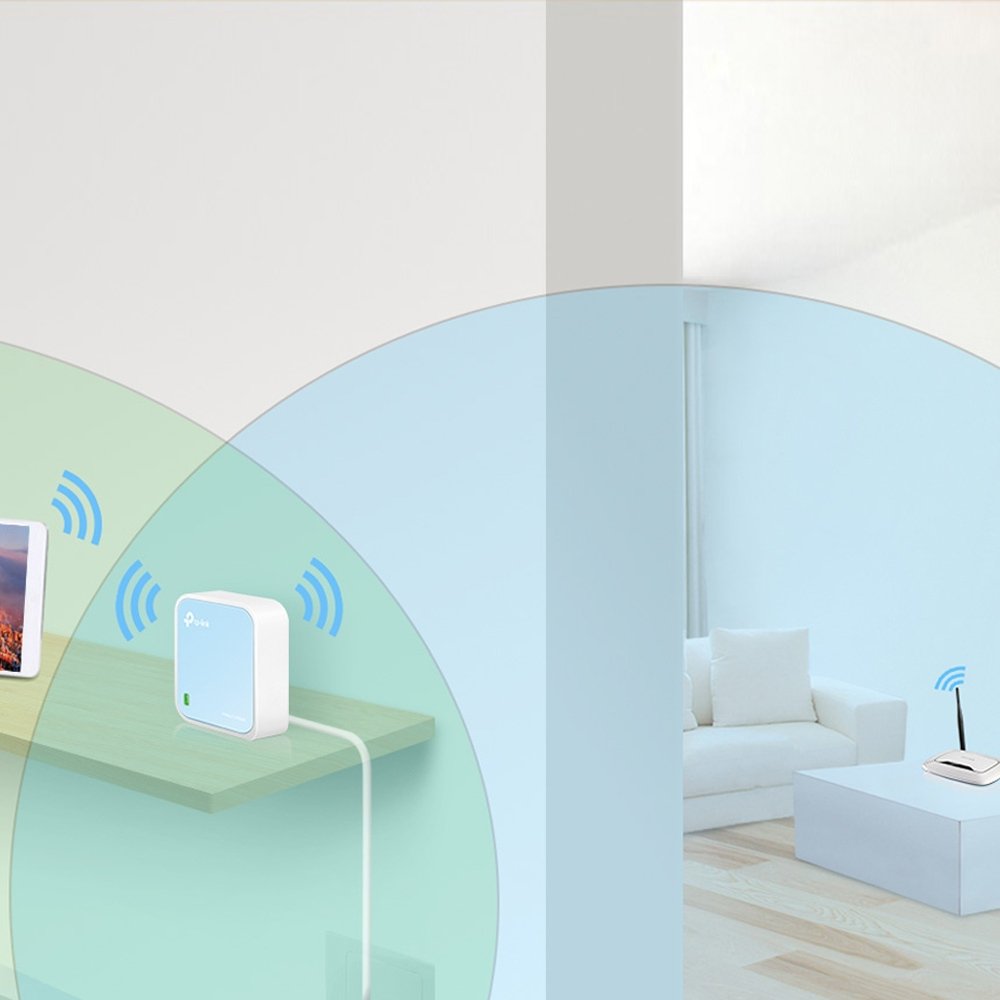 Tp-Link Tl-Wr802n Router Inalámbrico Nano N 300mbps