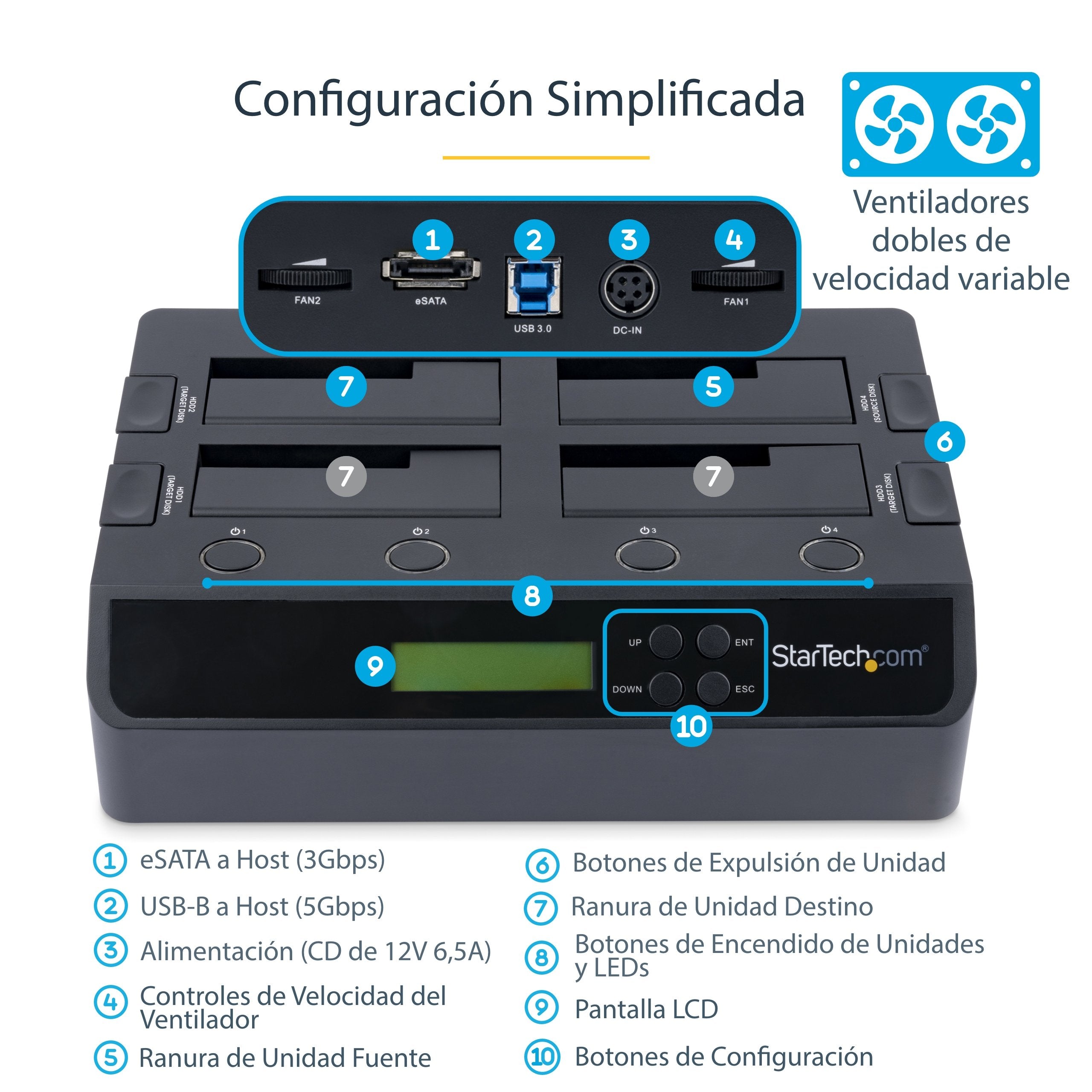 EAN 0065030843881 - StarTech.com SATDOCK4U3RE duplicador de datos y soporte Duplicador de HDD (discos duros) Negro 3 copias imagen 8
