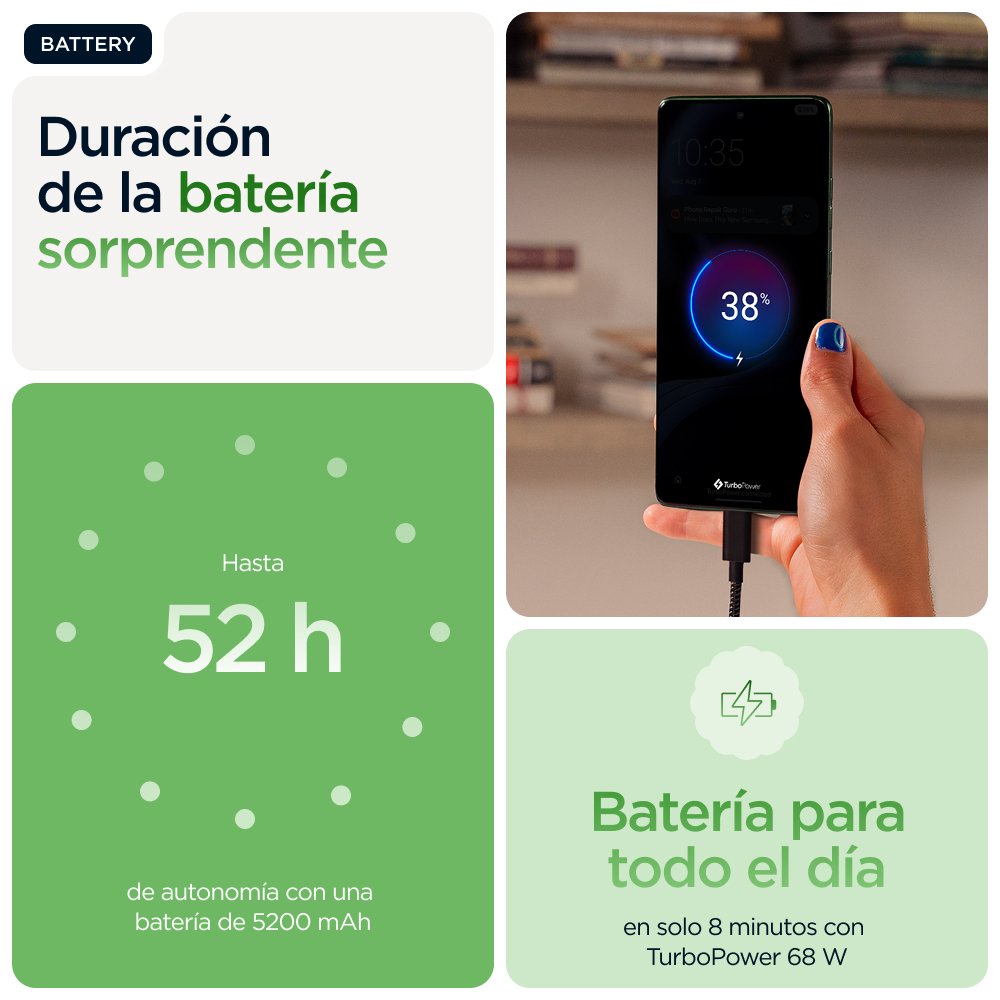 Smartphone  Moto Edge 60 Shmrock 8+512gb
