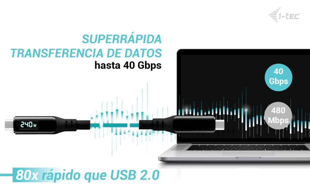 I-Tec Thunderbolt 4 Usb4 Class Pro Cable 240w With Lcd 40 Gbps 150 Cm