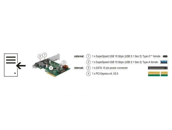Delock Tarjeta Pci Expres Usb 3.1 A 1 X  Usb Externo Type-C +1xext. Usb Typ-A