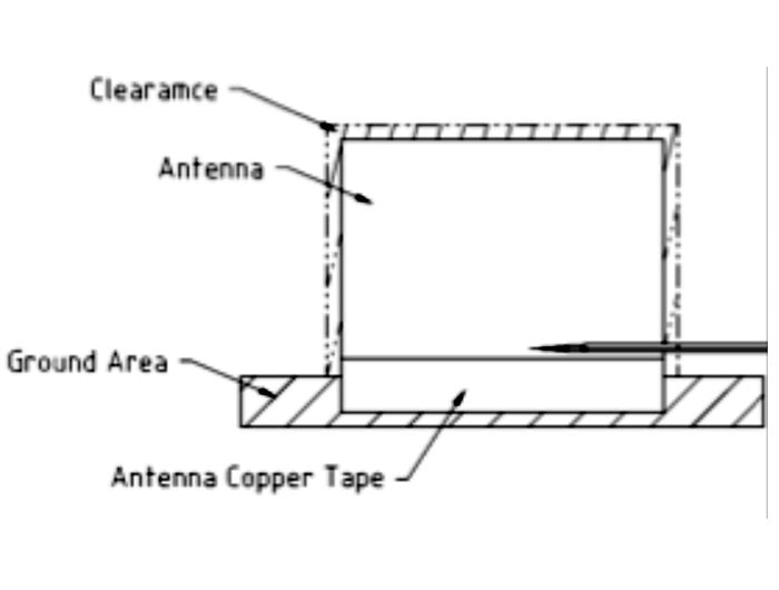 Delock Enchufe Compatible Con Antena Lte Mhf / U.Fl-Lp-068 2 ~ 3,5 Dbi 150 Mm