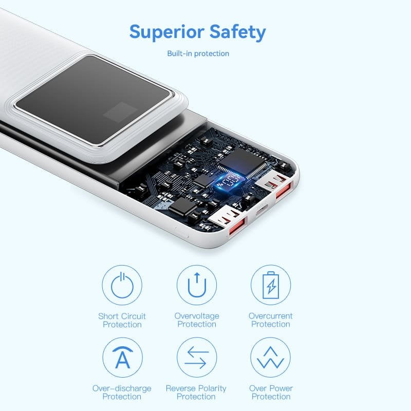 Powerbank 10000mah Vention Fhkw0 22.5w Blanca