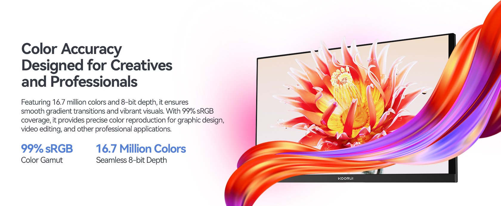 Koorui E2411h Fhd Office-Monitor 60,5 Cm (23,8 Zoll)