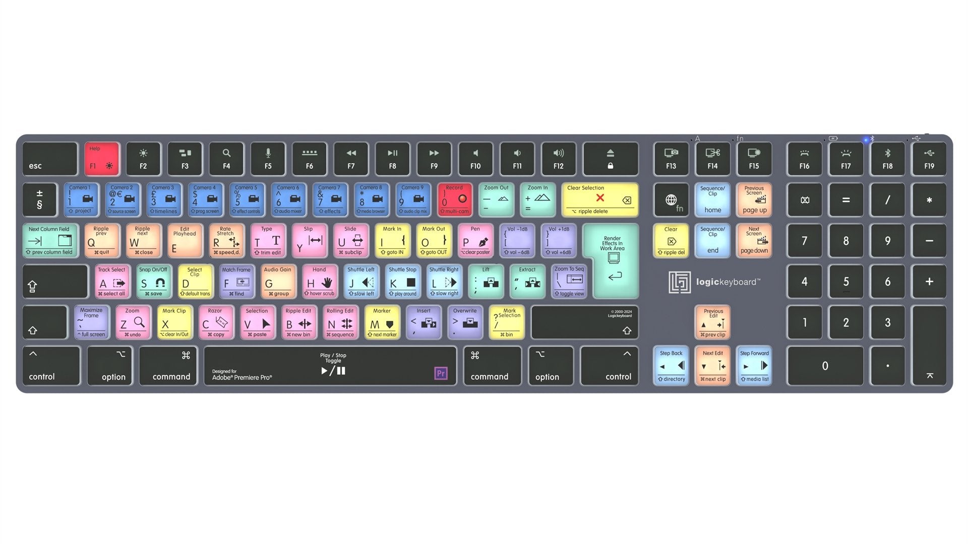 Logickeyboard Adobe Premiere Pro Cc Titan Uk (Mac)