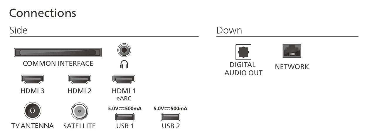 EAN 8718863046371 - Philips 75PUS7800/12 Televisor 190,5 cm (75") 4K Ultra HD Smart TV Wifi Negro imagen 5