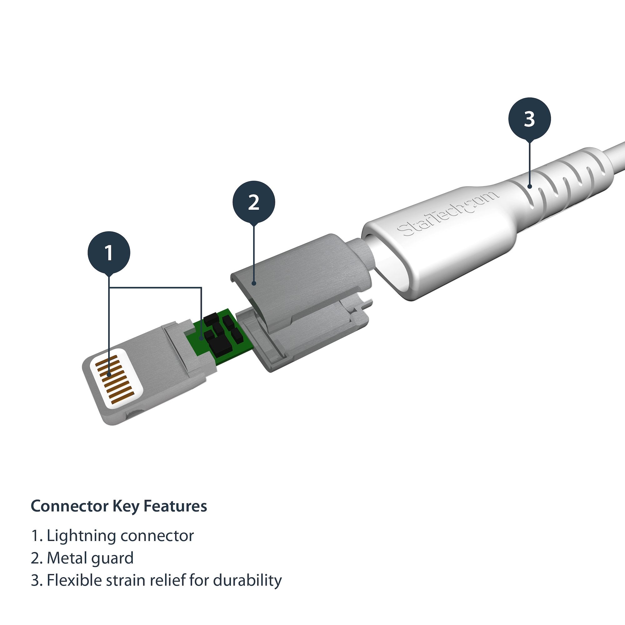Cable De 1m Usb A Lightning    Cabl Certificado Mfi Apple Blanco