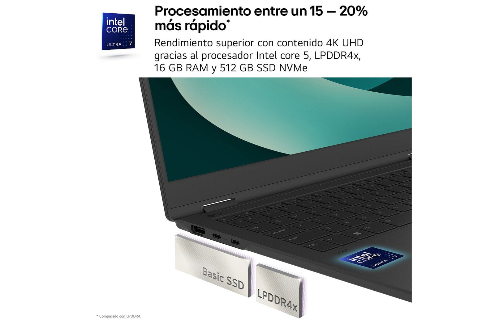 Portátil Lg Gram 14z90ru-G.Aa55b I5-1334u 16gb 512gb Ssd 14' Win11 Home