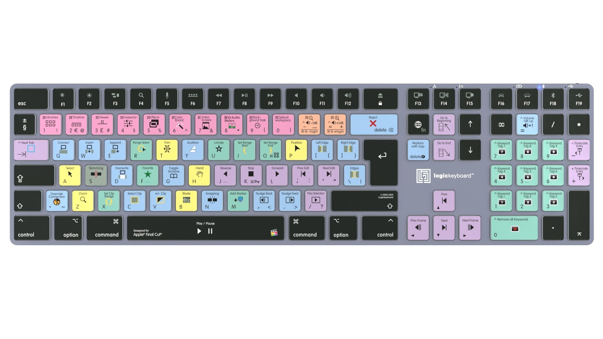 Logickeyboard Apple Final Cut Pro X Titan Uk (Mac)