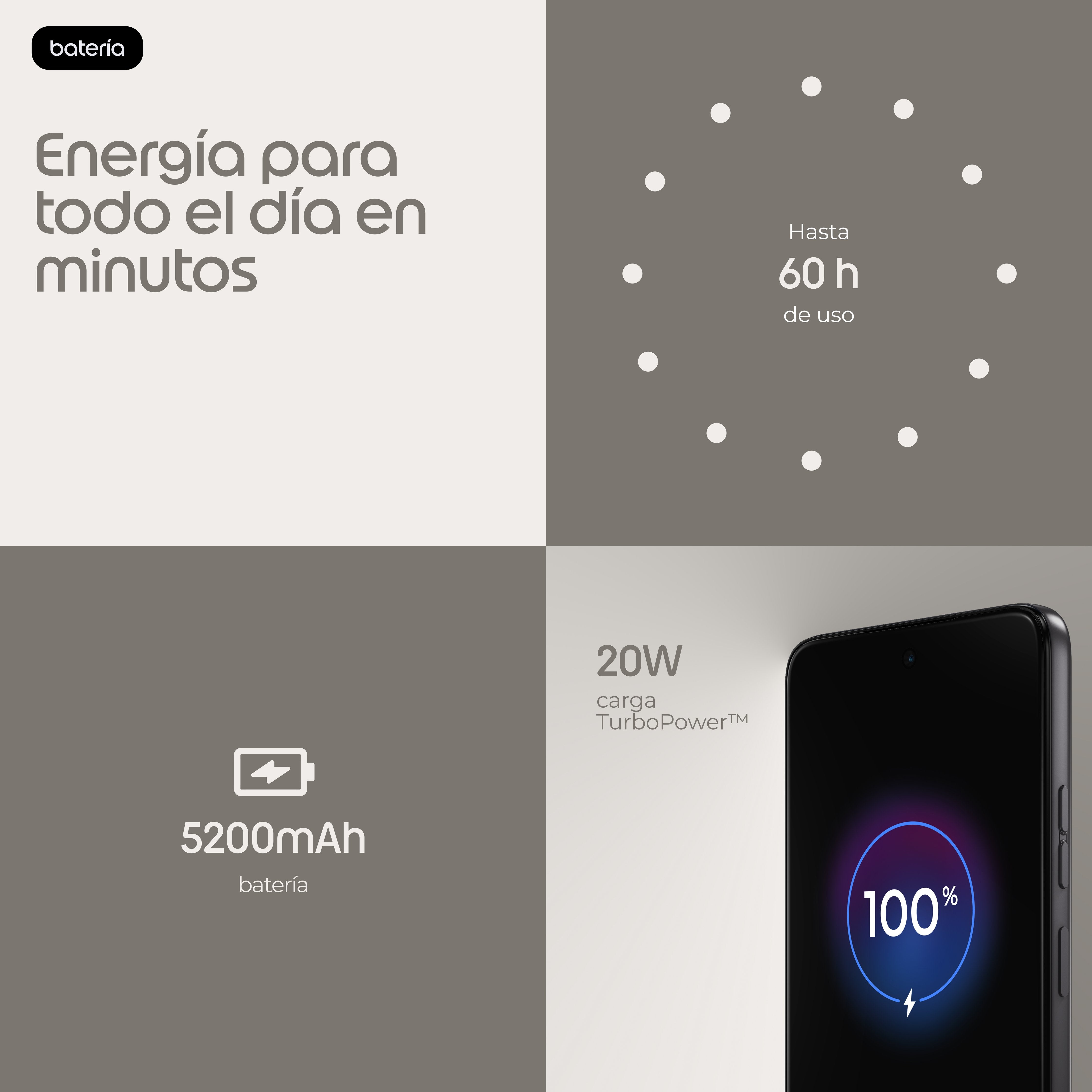 EAN 8033779086946 - Motorola moto g47 16,9 cm (6.67") SIM doble Android 16.0 5G USB Tipo C 8 GB 128 GB 5200 mAh Gris imagen 11