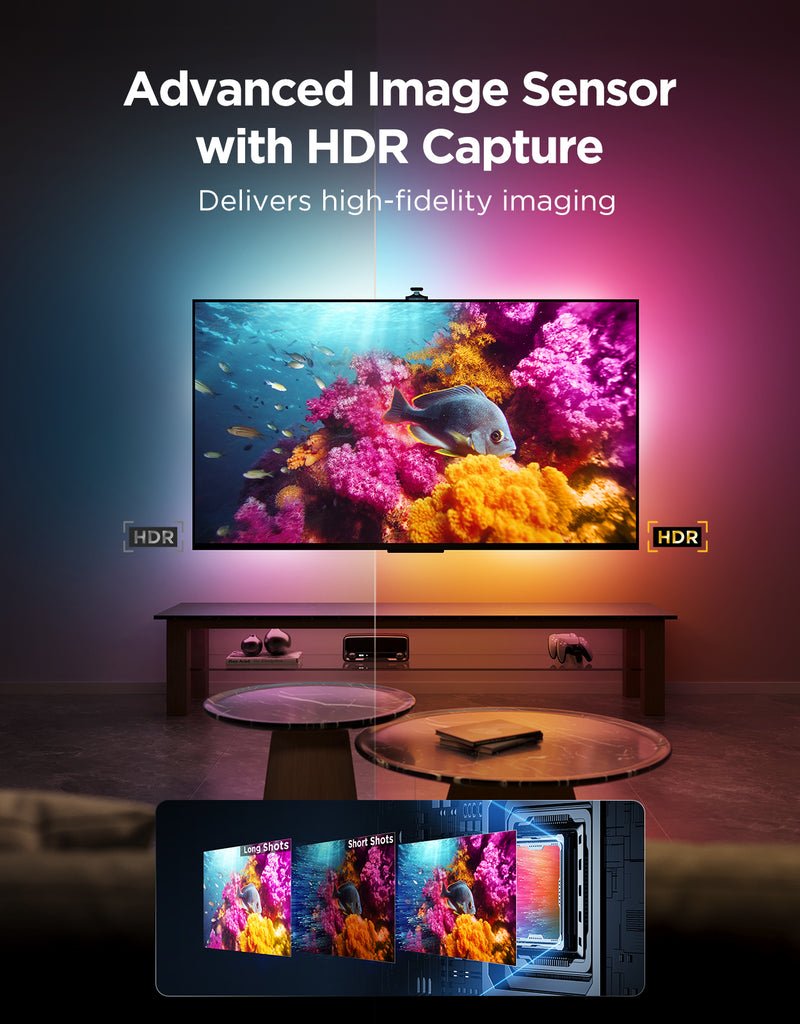 Govee Three-Camera Tv Backlight 75-85inches