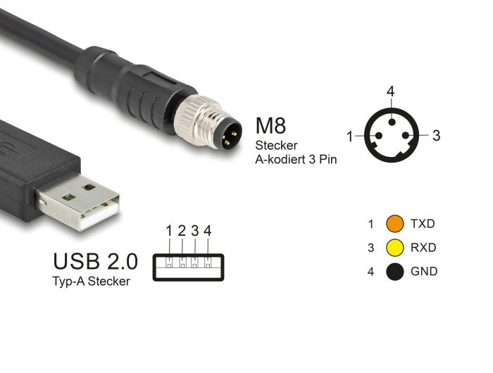 Cable De Conexión Serial De Delock M8 Con Chipset Ftdi Negro, 1.8 Metros 64258