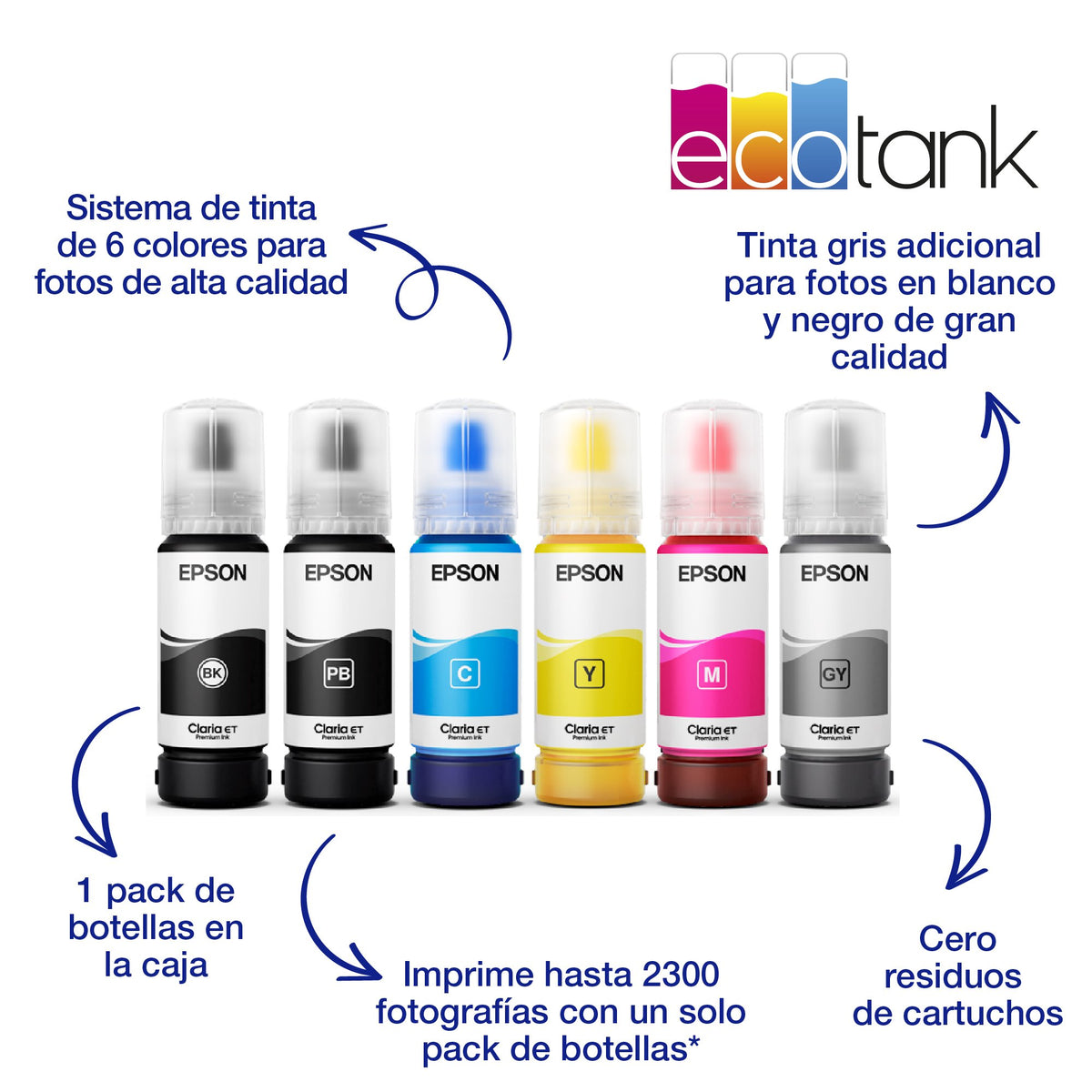 EAN 8715946676708 - Epson EcoTank ET-8500 imagen 21