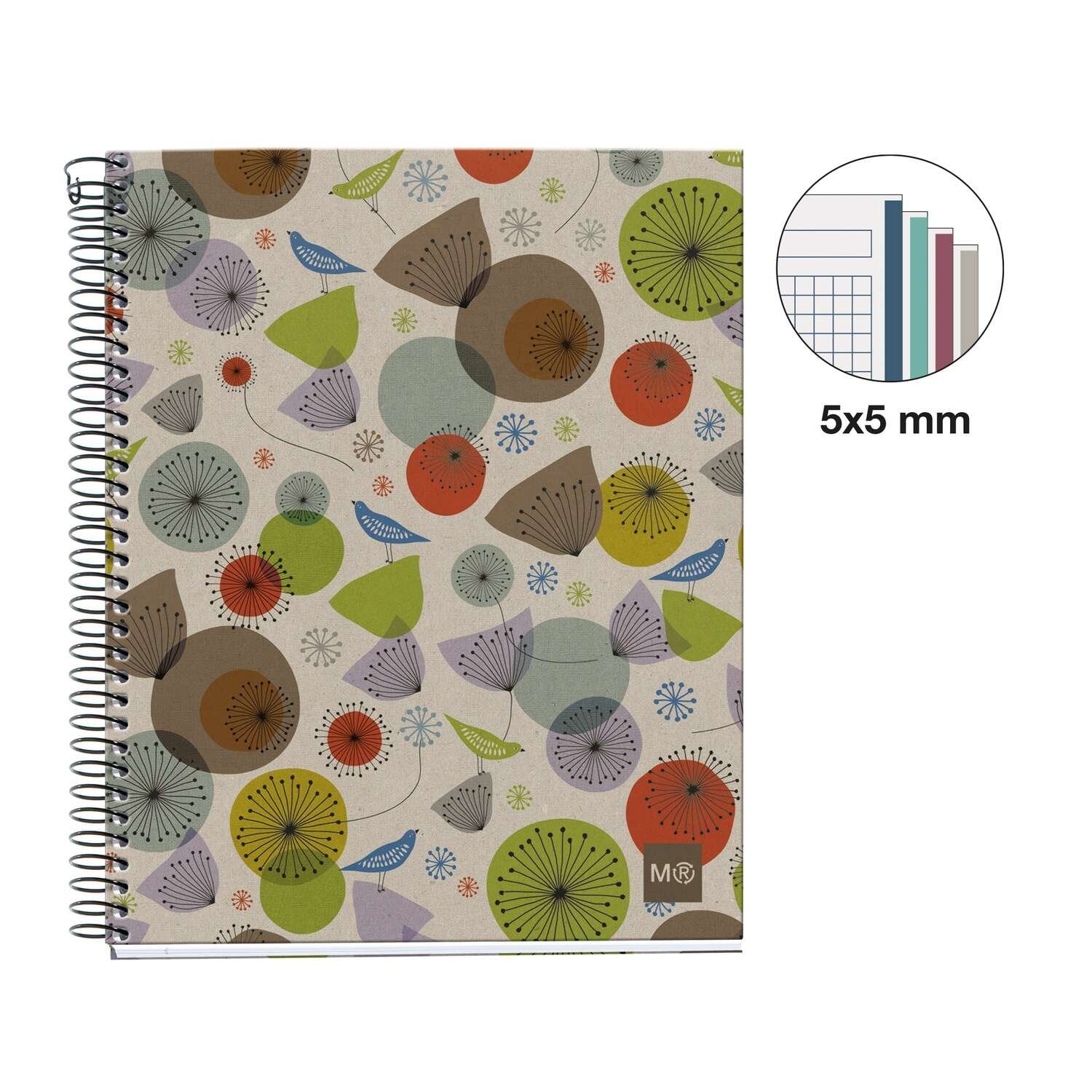 Miquelrius Notizblock Ecobirds Recycle A5 80 Baltt (Speditionsversand)