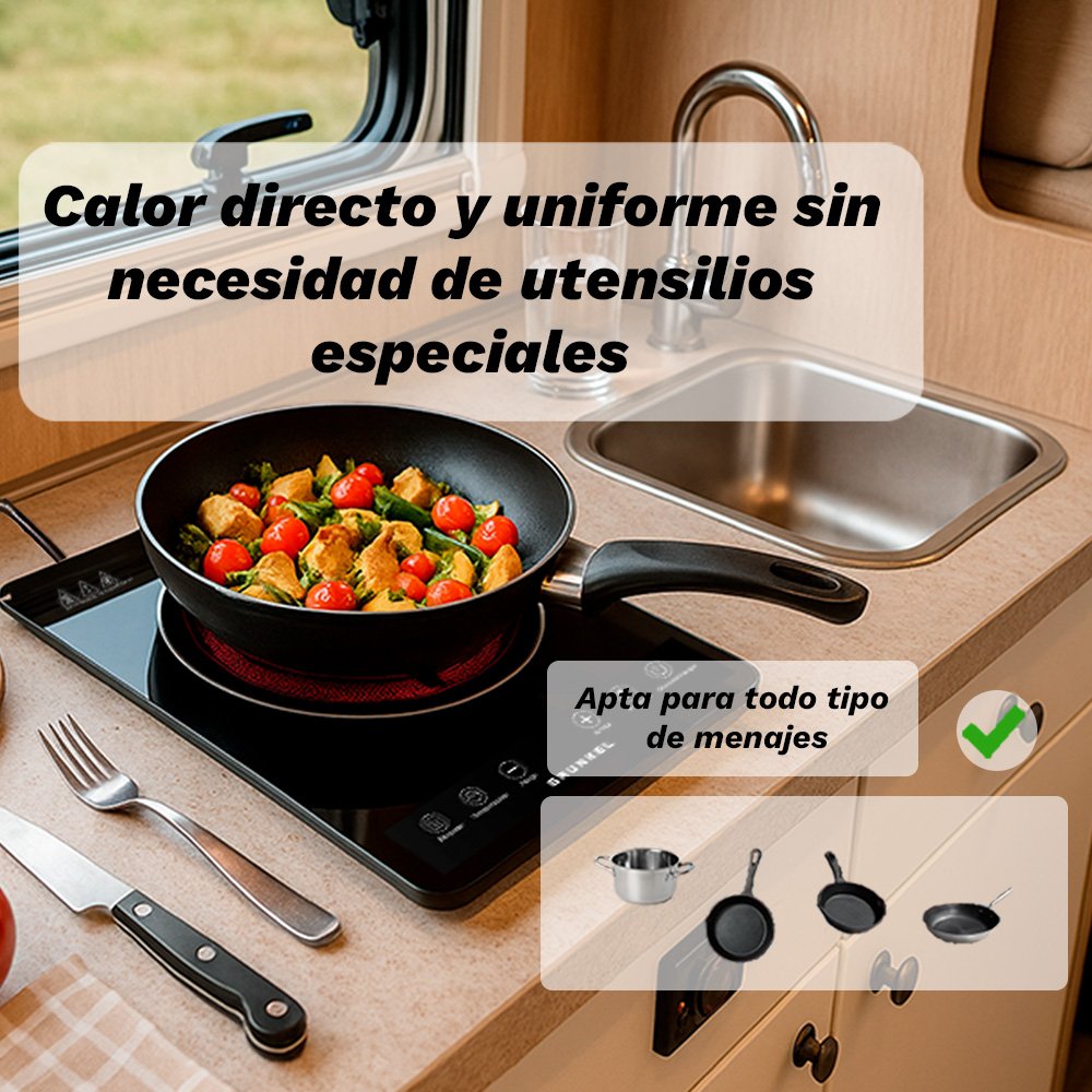 Vitrocerámica Por Infrarrojos Grunkel Ifr-2000 1 Placa 370x290mm 2000w