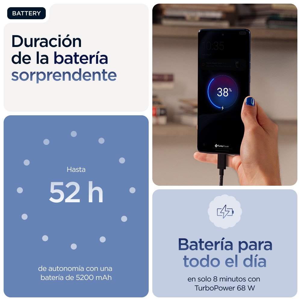 EAN 0840023298141 - Motorola edge 60 16,9 cm (6.67") SIM doble Android 15 5G USB Tipo C 12 GB 256 GB 5200 mAh Azul imagen 19