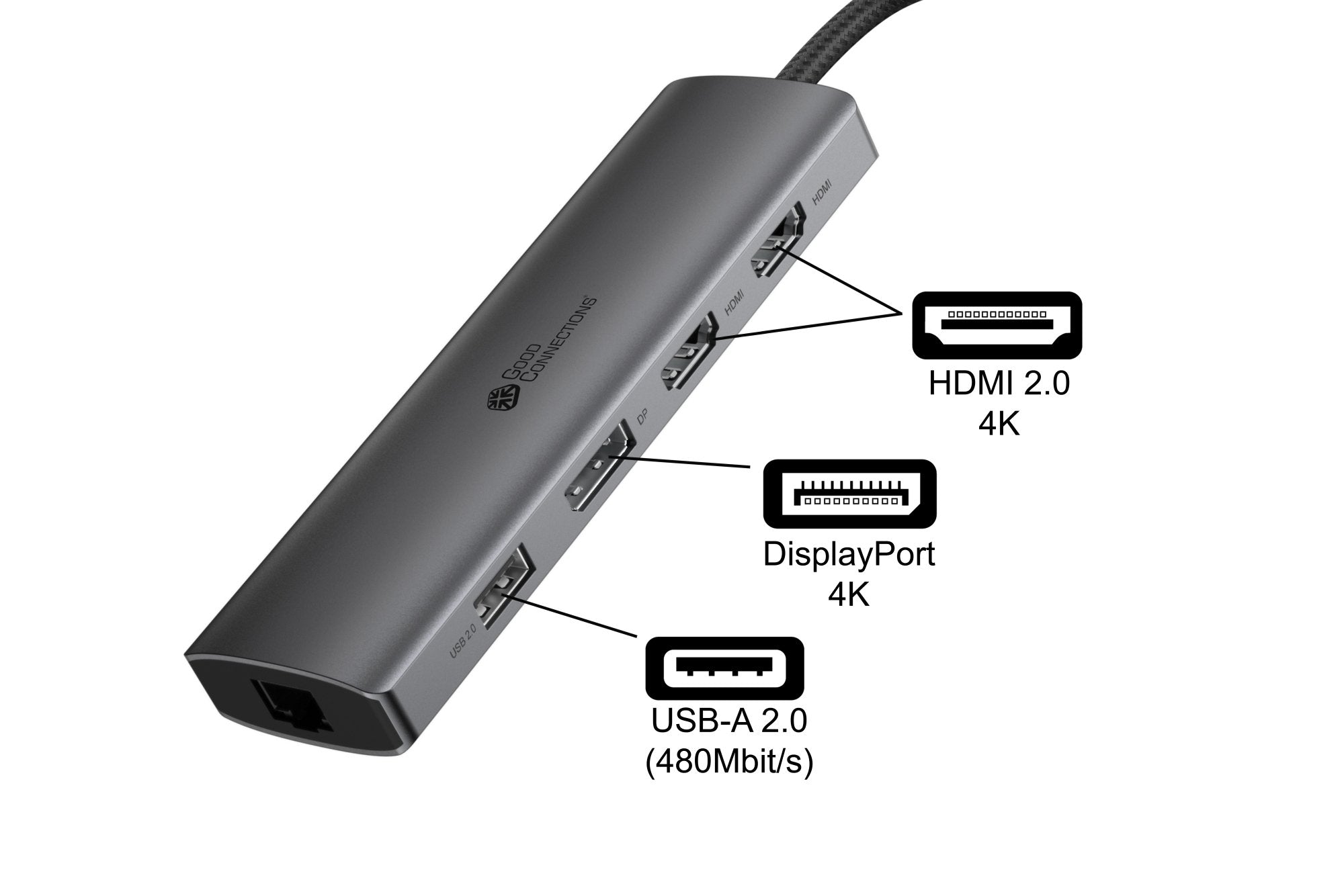EAN 4014619881529 - Alcasa HUB-C001A hub de interfaz USB Tipo C 5000 Mbit/s Antracita imagen 3