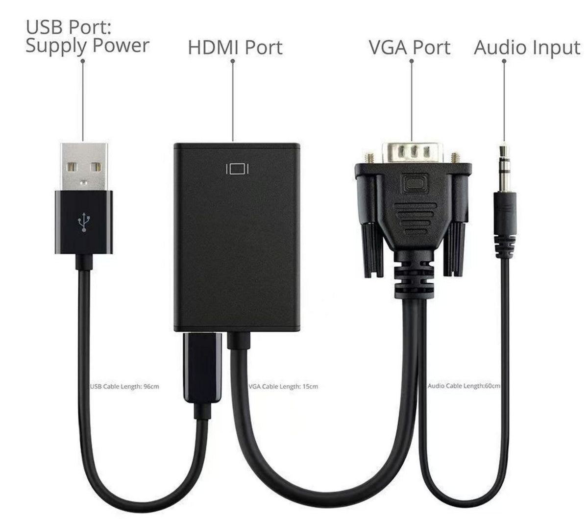 EAN 5706998247926 - Microconnect VGAHDMI cable VGA 0,15 m VGA (D-Sub) Negro imagen 1