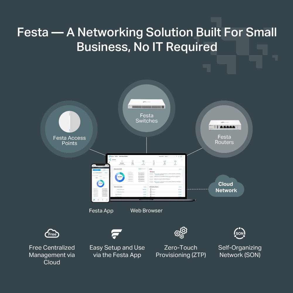 Switch Tp-Link Festa Fs308g Festa Fs308g