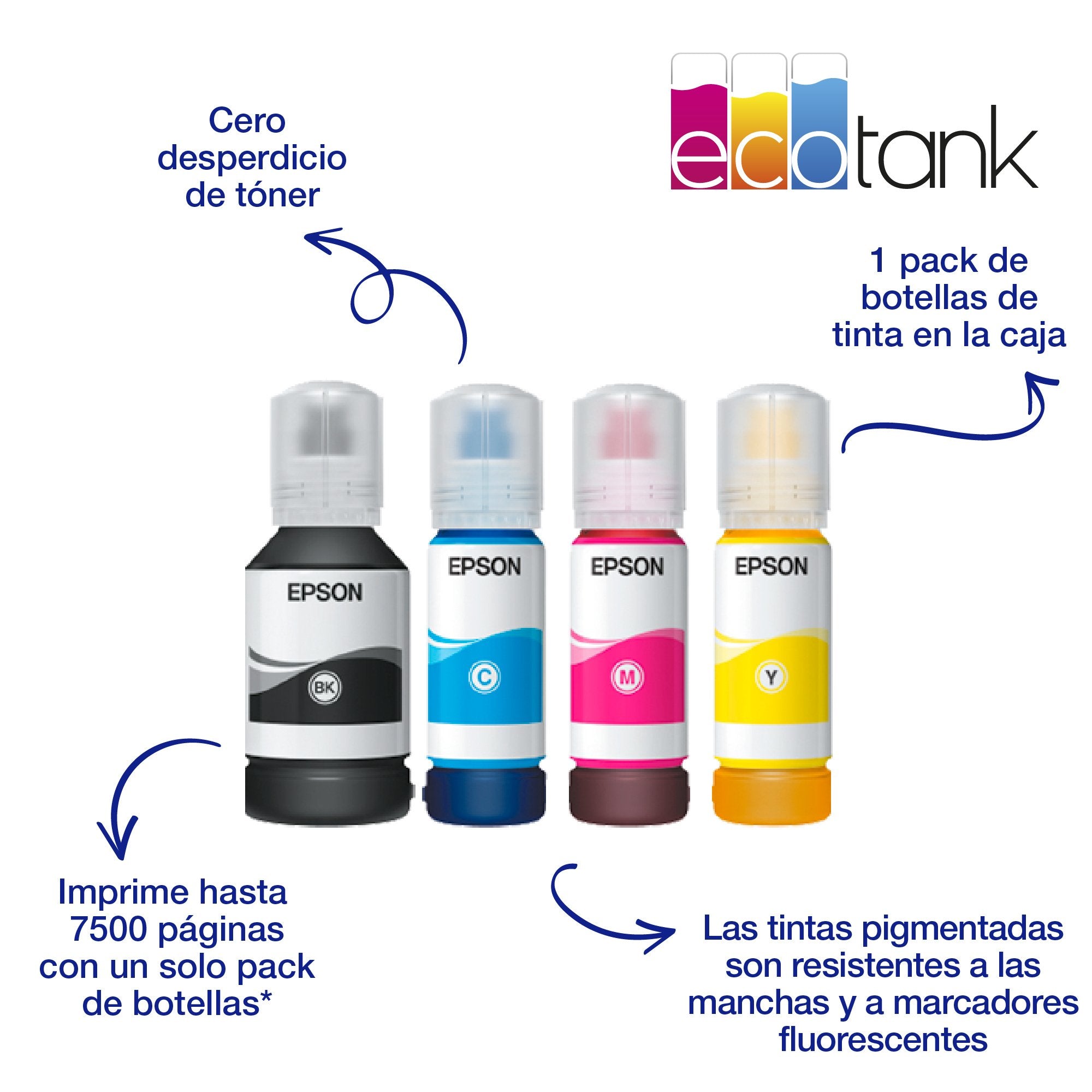 EAN 8715946734682 - Epson EcoTank ET-5805 imagen 5