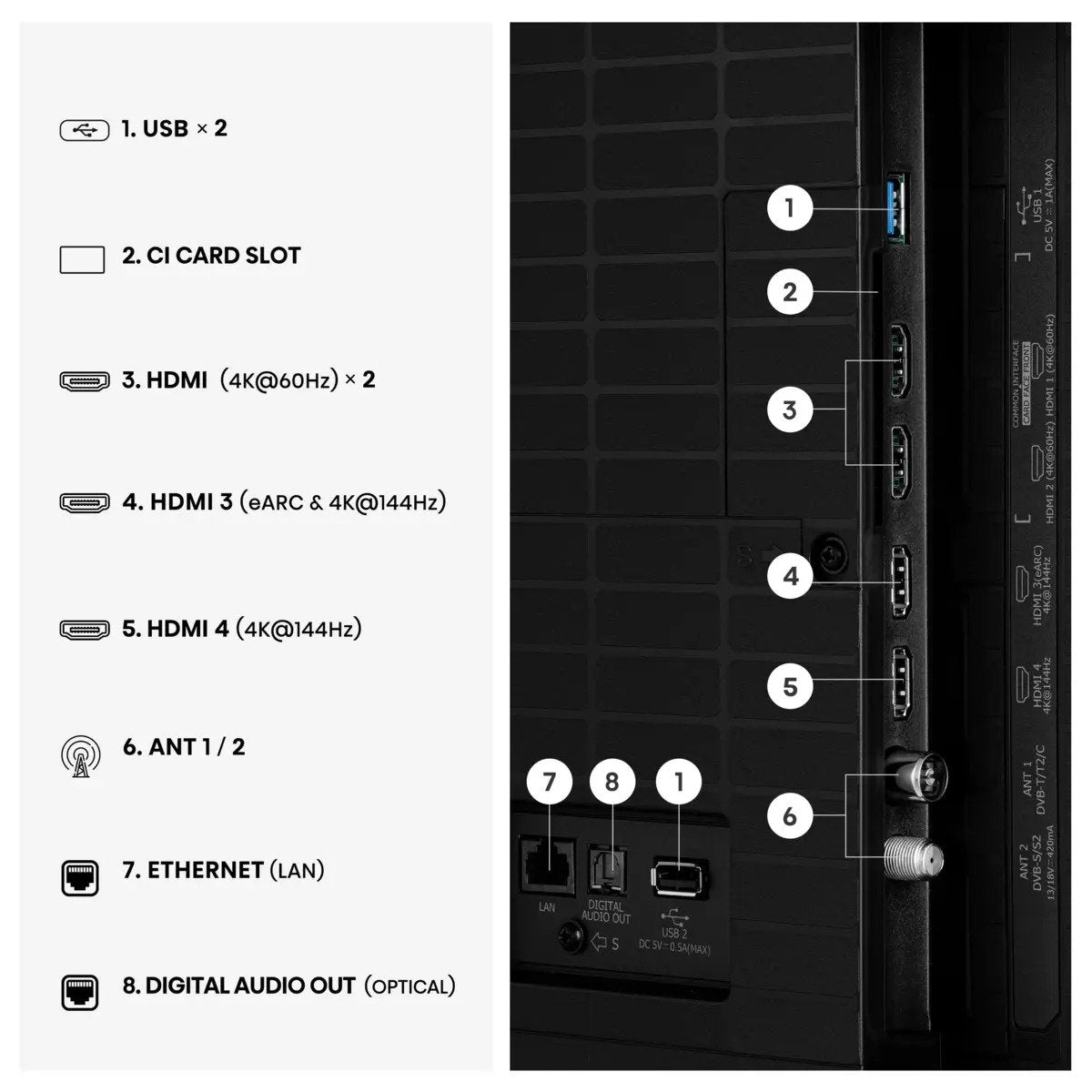 EAN 6942351432977 - Hisense 50E7S PRO 127 cm (50") 4K Ultra HD Smart TV Wifi Negro 350 cd / m² imagen 11