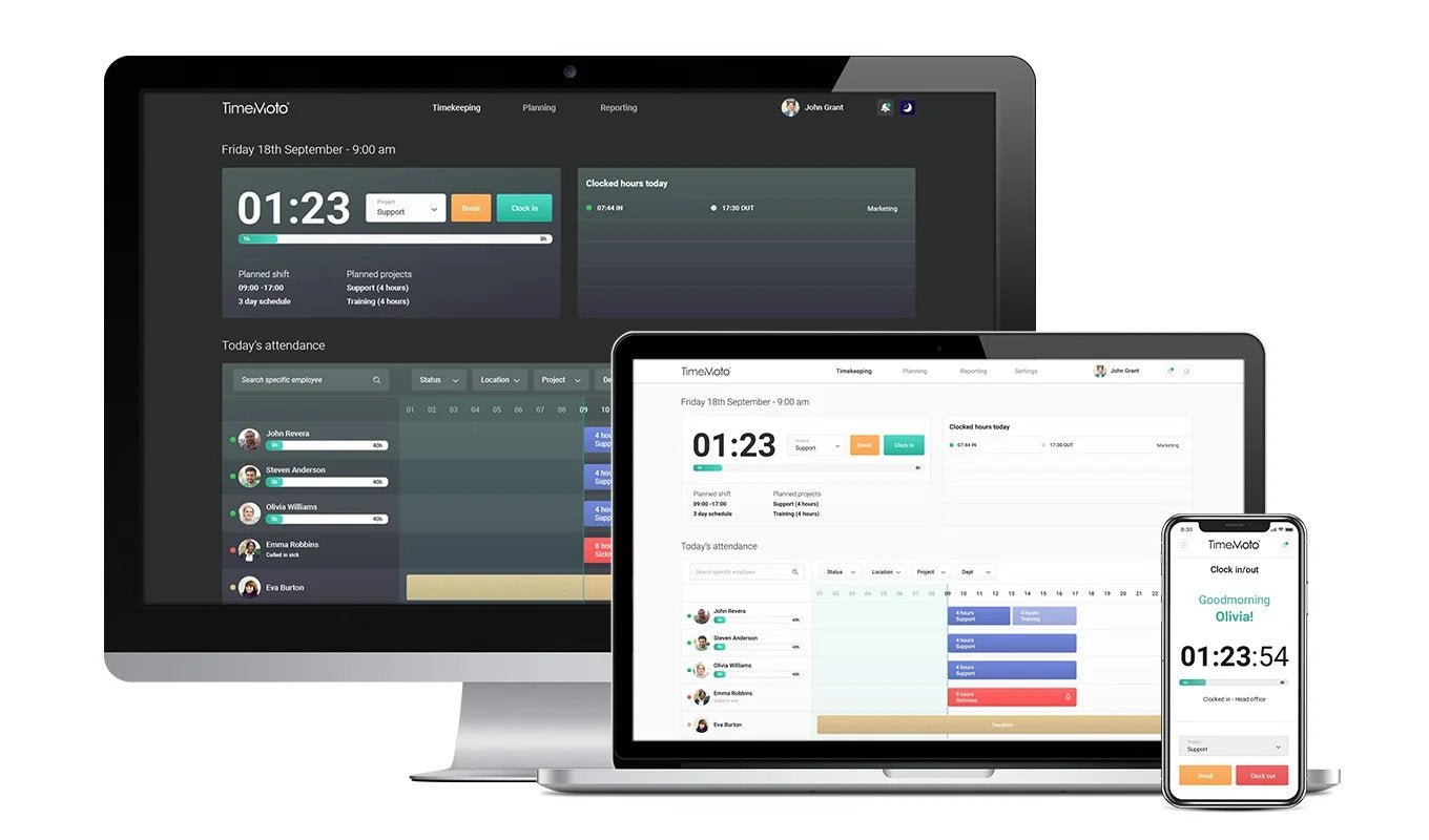 Safescan Tm-828 Sc Negro Huella Dactilar, Contraseña, Tarjeta De Proximidad, Tarjeta Inteligente Cc Tft Ethernet