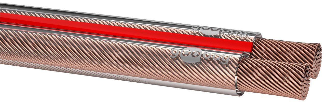 Bobina De  10 Metros Cable Altavoz Transparente 2x0,50mm Cobre Goobay