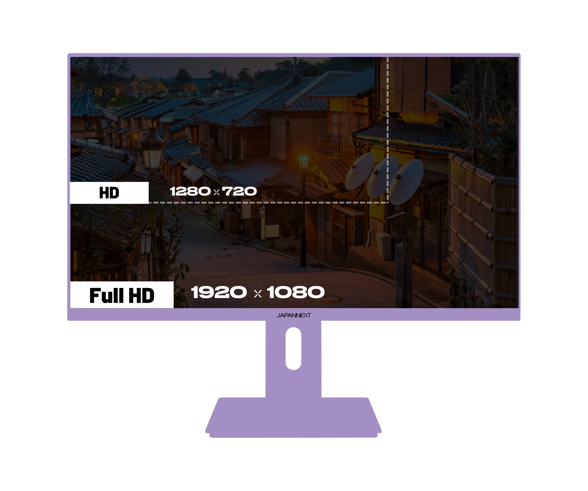 EAN 4589511175781 - JAPANNEXT JN-I238FHD120F-HSP-PP pantalla para PC 60,5 cm (23.8") 1920 x 1080 Pixeles Full HD LCD Púrpura imagen 12