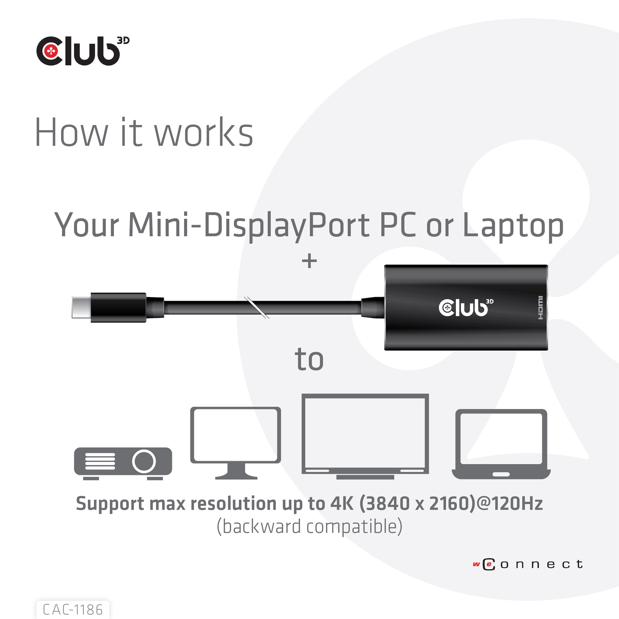 Adaptador Club3d Minidisplayport -> Hdmi 2.1 Hdr 4k120hz Retail Activo