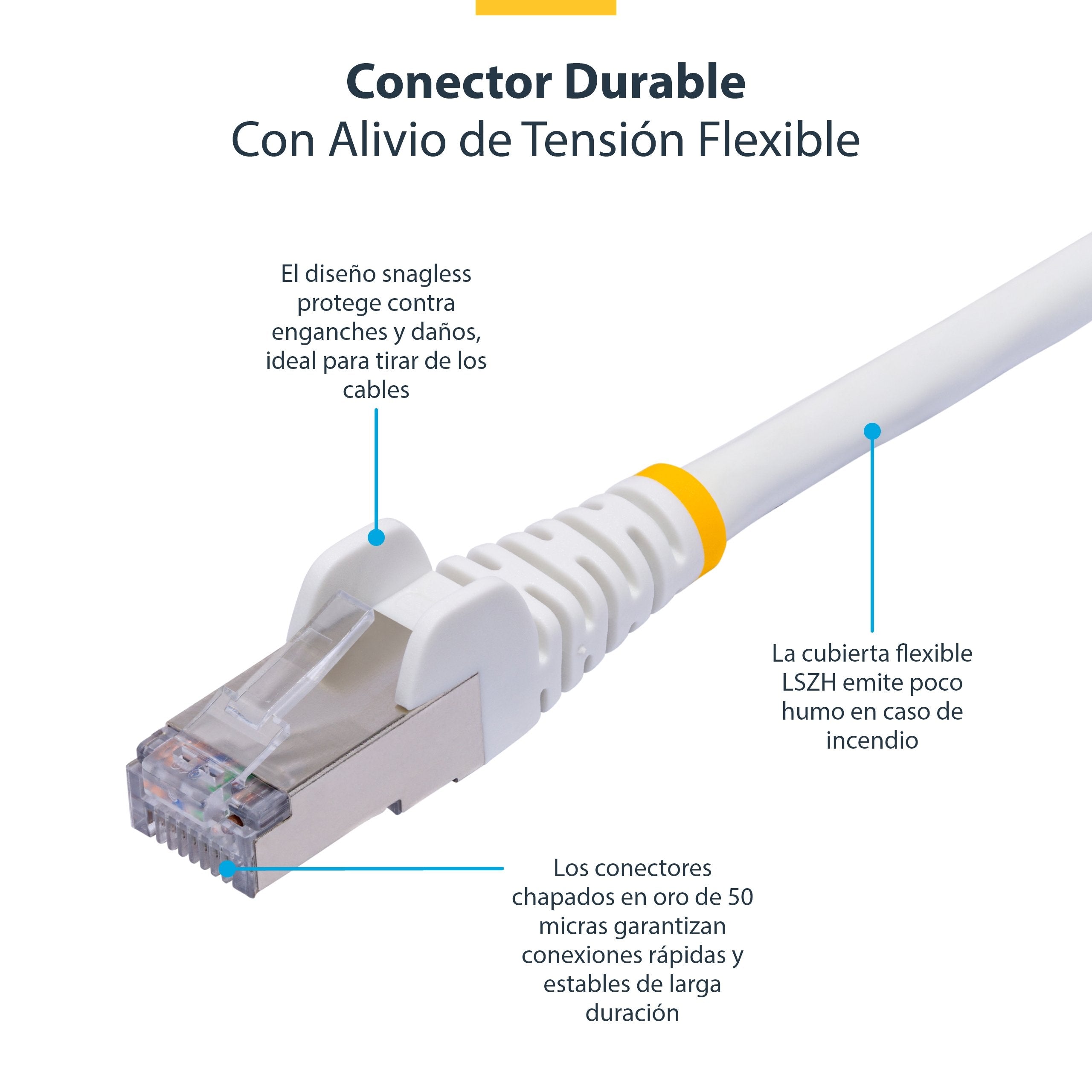 EAN 65030898546 - StarTech.com NLWH-5M-CAT8-PATCH cable de red S/FTP (S-STP) imagen 9