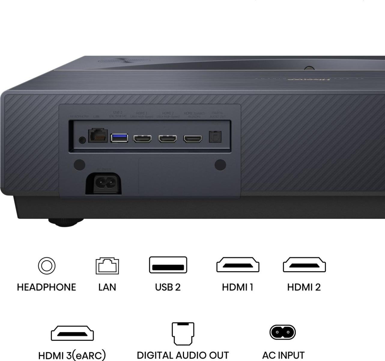 Proyector Pt1 Hisense Largo Lan Hdmi Headphone