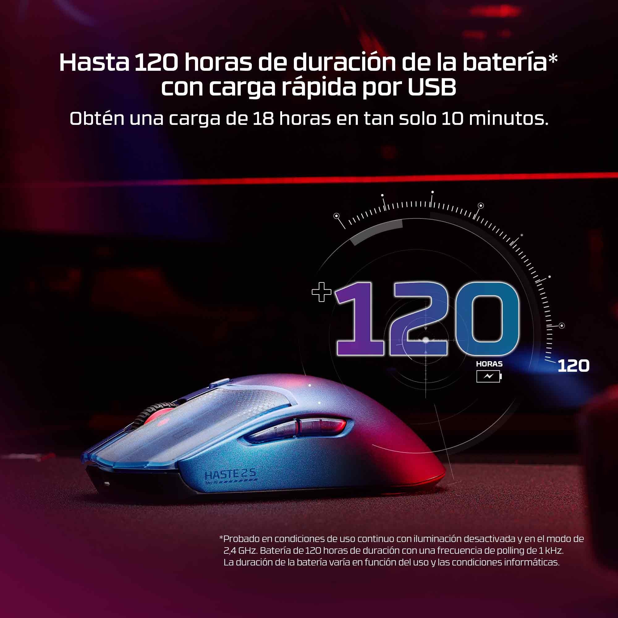 Hp Ratón Gaming Inalámbrico Hyperx Pulsefire Haste 2 S Azul Marino