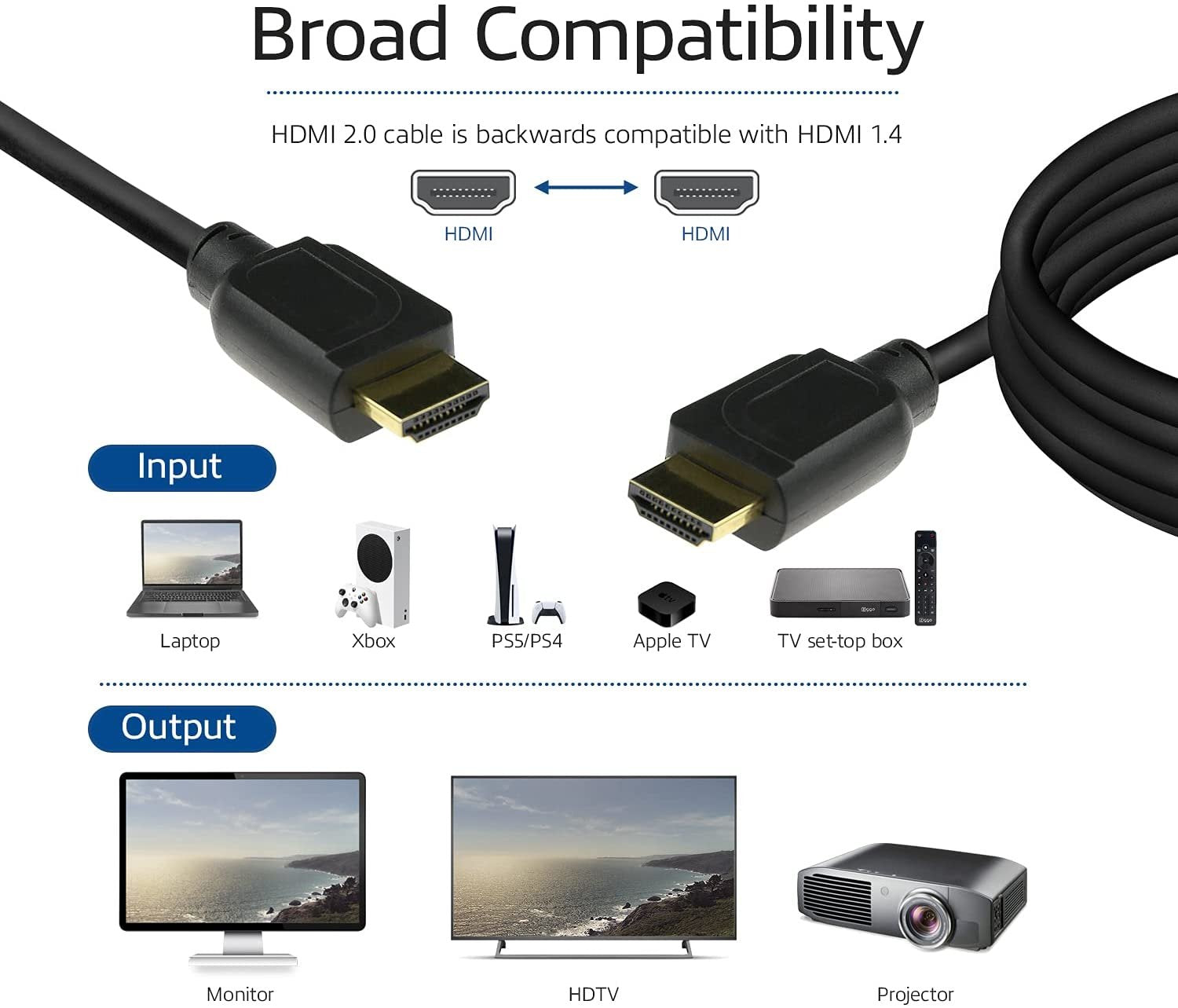 Cable Hdmi 4k Uhd Act Connectivity 1.5m Macho Macho High Speed Premium Certificado V2.0 Negro